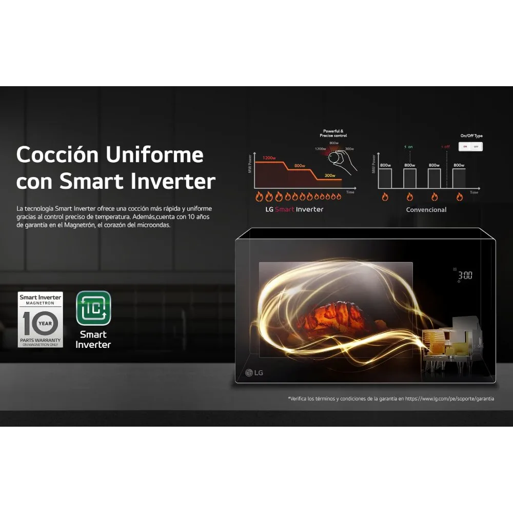Horno Microondas LG NeoChef MS2536GIS de 25L Tecnologia Smart Inverter y Facil Limpieza 2