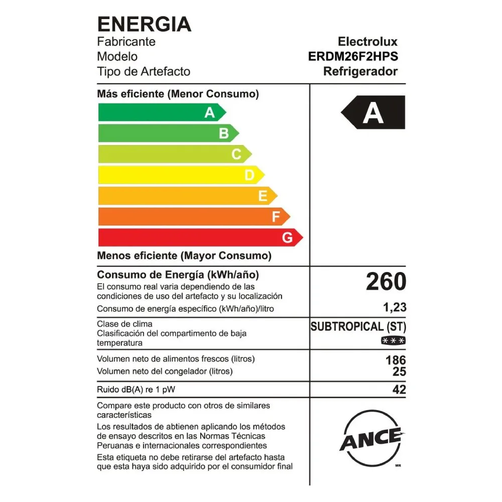 Proyecto nuevo 230