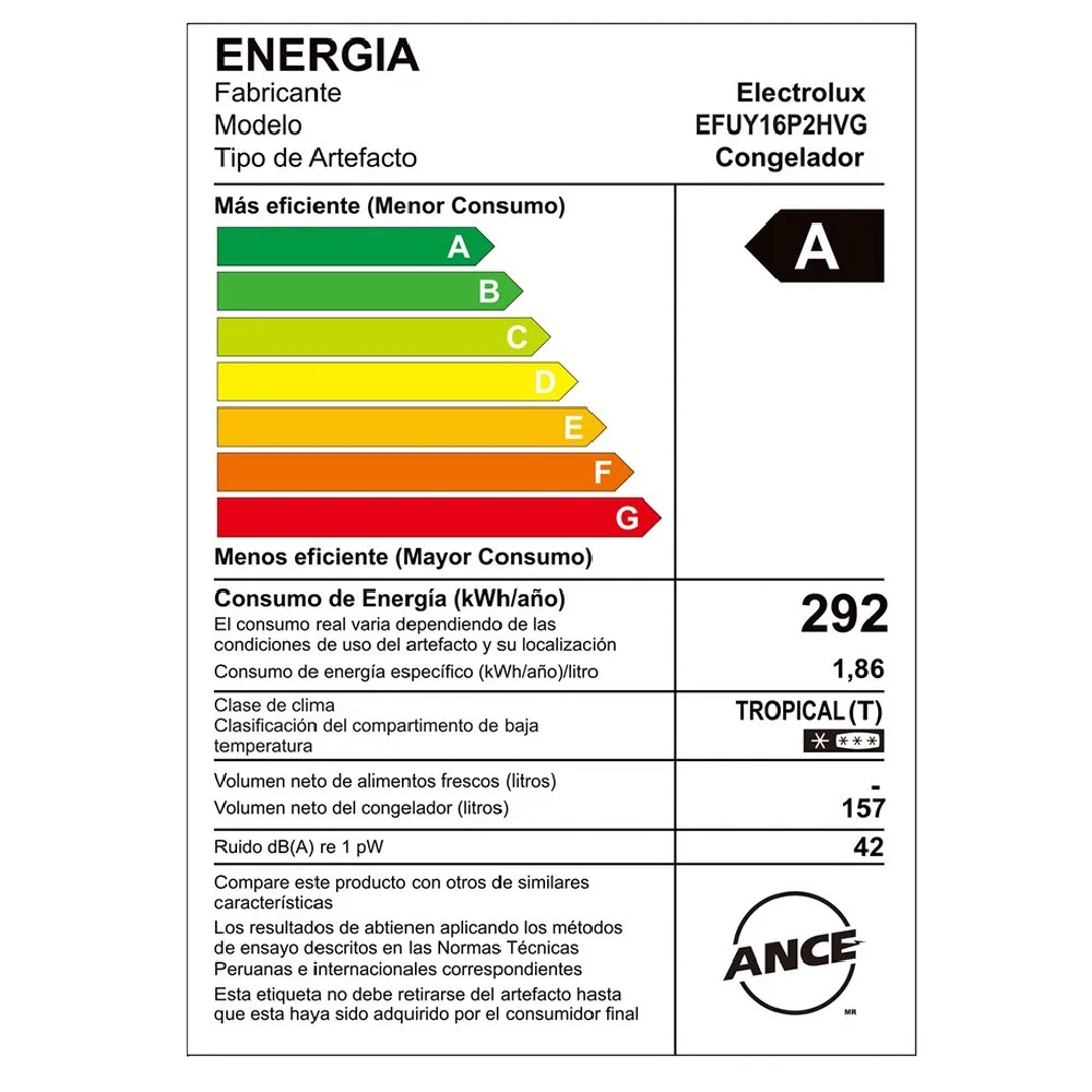 EFUY16P2HVG 6