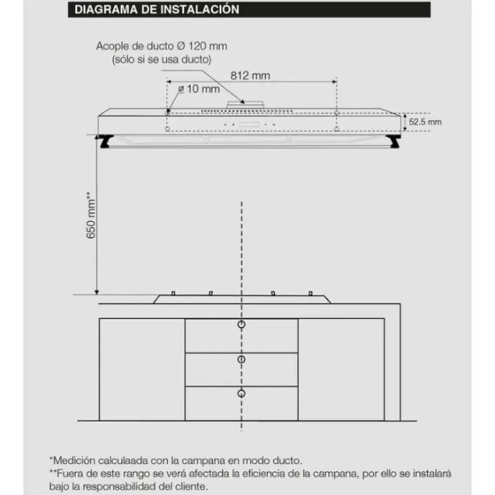 Campana Extractora Sole TURE19CO 90cm Diseno Slim Black 2 Motores Potentes Panel Digital Touch y Alta Eficiencia de Extraccion 4