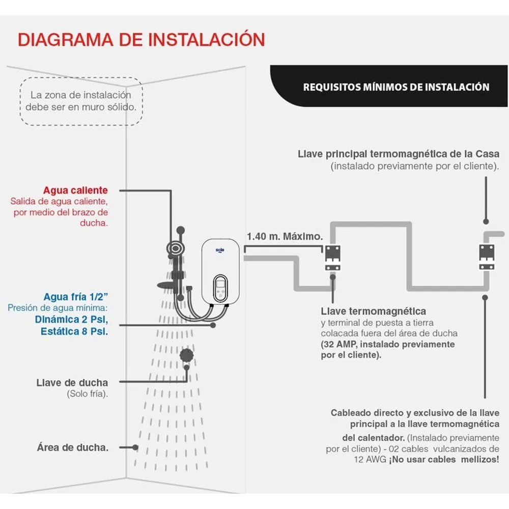 Rapiducha Prime Sole 5500W con Accesorios SOLRD5500V3C – Agua Caliente Instantanea 8 Temperaturas y 6 Sistemas de Seguridad 5