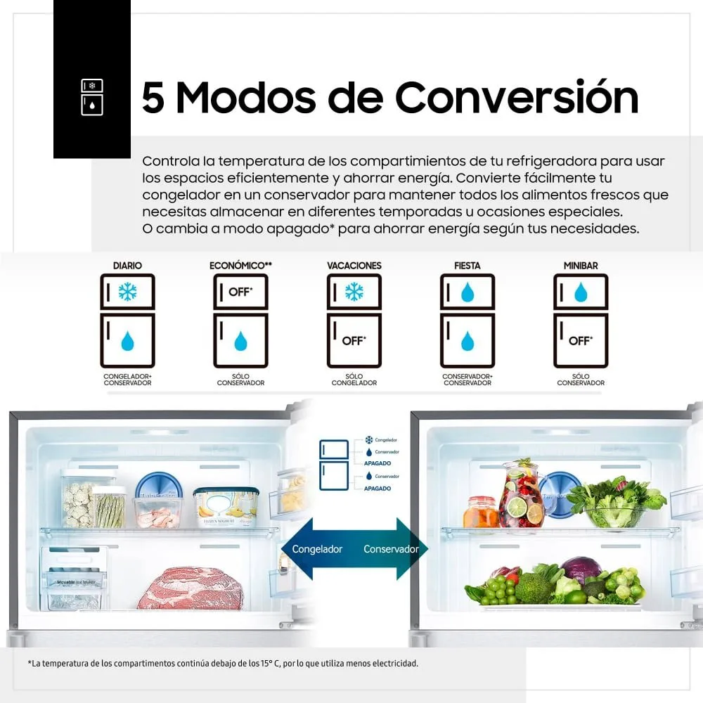 Refrigeradora Samsung Twin Cooling Plus™ RT38K5930BSPE – Innovacion en conservacion y ahorro energetico 4